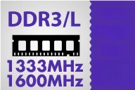 DDR3/DDR3L 1333/1600 MHz
