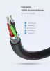 Cod. 222 Cable de extensi&oacute;n&nbsp;UGREEN 10315 / USB 2.0 macho a USB hembra / 1,5 m - 3