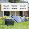 Cod. 220 Estación de energía portátil EF ECOFLOW DELTA 2 &amp; 2*paneles solares 100 W y 12V/ bat. LiFePO4 1024 Wh / salida: 1800W / Salida (AC 110V*6, USB-A 5V/2.4A*2, USB-A 18W*2, USB-C 100W*2, CAR 12V/10A*1, DC 12V/3A*2) Carga rápida 80 min - 2