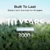 Cod. 199 Estación de energía portátil EF ECOFLOW RIVER 2 , batería LiFePO4 de 256 Wh / Hasta 600W / 2*tomas AC,2*USB-A, 1 USB-C de salida / 1 hora de carga rápida 100% / Peso 7.7 lbs - 7