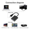 Cod. 481 Adaptador de V&iacute;deo USB 3.0 a VGA / 1080p - 4