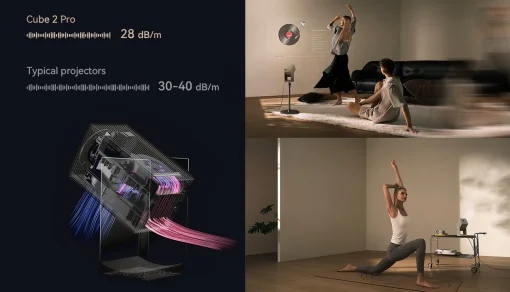 Cod. 062 Proyector Smart Wanbo Cube 2 Pro - by Xiaomi / FHD 1080P / OS Android TV 11 / 500 Ansi / Altavoz 8 W / HDMI, USB, Jack 3.5mm / Rotaci&oacute;n de card&aacute;n 230&deg;