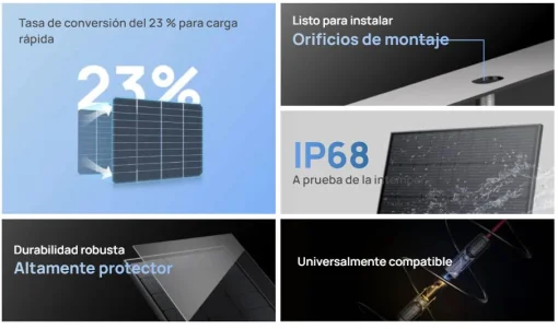 Cod. 238 Kit 2 paneles solares rígidos ECOFLOW 100W / 17.1V-5.9A / impermiables IP68 / Dim.: 98*58.6*3 cm