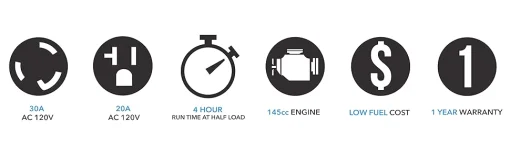 Cod. 201 Generador Pulsar GD400BN 4000W Super Siliencioso / Dual: Gas o Gasolina 1.1GL. / Salida: 1*120V 30A, 1*CA 120V 20A / 1*Paralelo / RV-Ready, cumple con CARB