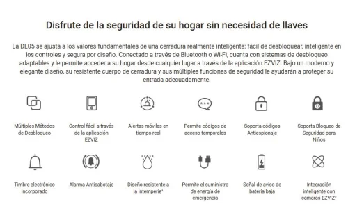 Cod. 1036 Cerradura Smart Ezviz DL05 / Wi-Fi / Desbloqueos: remoto con APP, Huellas dactilares, Tecl. num&eacute;rico, C&oacute;digos temporales / Bloqueo autom&aacute;tico, Seguridad P/Ni&ntilde;os / Alarma antimanipulaci&oacute;n / Controles con App, Verificaci&oacute;n y alertas de estados / T