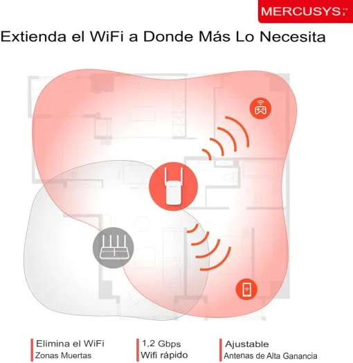 Cod. 098 Extensor MERCUSYS ME30 Dual Band Wi-Fi AC1200 (5GHz 867Mbps, 2,4GHz 300Mbps) / compatible con EasyMesh / 1RJ45 / 1.2 Gbps / 2 antenas