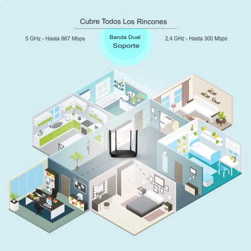 Cod. 151 Router Wi-Fi 5 Gigabit AC1200 HIKVISION WR12GC / 1.2Gbps (5GHz@867 Mbps, 2.4GHz@300 Mbps) / 3*P/LAN Giga y 1*P/WAN Giga / 4x Antenas 5dBi, MIMO / Beamforming / Multimodo (Access Point, Extersor de Rango, WISP)