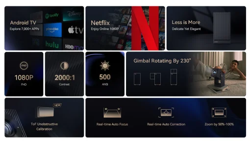 Cod. 062 Proyector Smart Wanbo Cube 2 Pro - by Xiaomi / FHD 1080P / OS Android TV 11 / 500 Ansi / Altavoz 8 W / HDMI, USB, Jack 3.5mm / Rotaci&oacute;n de card&aacute;n 230&deg;