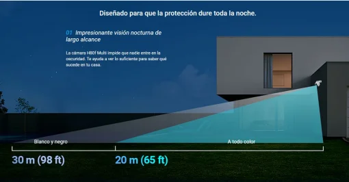 Cod. AE:365 Cámara Smart exterior EZVIZ H80f Multi 2K+ 360° lentes triple / Zoom 12× / Vista Nocturna Color / Auto-Zoom Tracking / 2*modos patrulla auto. / Detección humana/vehículo IA / Defensa activa / Audio bidireccional / microSD hasta 512GB / IP67 /