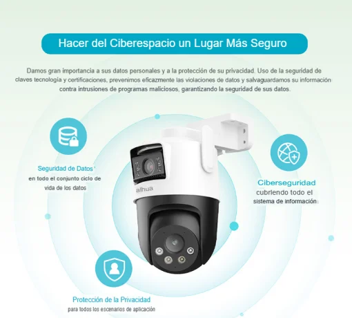 Cod. 372 Cámara Smart Exterior 360° DAHUA Picoo Dual 3K D1 5MP+5MP / Wi-Fi 6 / Vista Nocturna Dual Ligth (50m IR) / Detección humana/vehículo IA / 6*modos patrulla / Alarma (Luz y sonido) / Seg. automát. / Audio bidireccional / Soporta microSD (hasta 256G