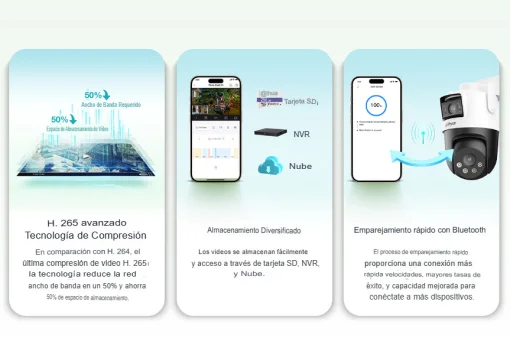 Cod. 371 Cámara Smart Exterior 360° DAHUA Picoo Dual 2K D1 3MP+3MP / Wi-Fi 6 / Vista Nocturna Dual Ligth (40m IR) / Detección humana/vehículo IA / 6*modos patrulla / Alarma (Luz y sonido) / Seg. automát. / Audio bidireccional / Soporta microSD (hasta 256G