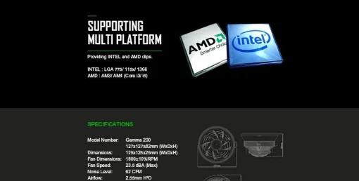 Cod. B:118  Ventilador para CPU GAMEMAX GAMMA 200 /Efecto de luz Rainbow ARGB / Parte inferior de cobre / PWM de 4 pines / Compatible con procesadores Intel  LGA 1700 y AMD AM4/AM3