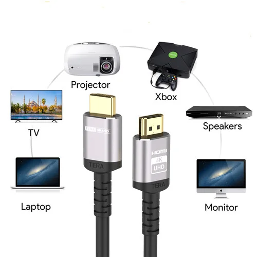 Cod. 152 Cable HDMI a HDMI 4K 2.1V(7680*4320P) - UHD alta velocidad / Audio-video / 3 m