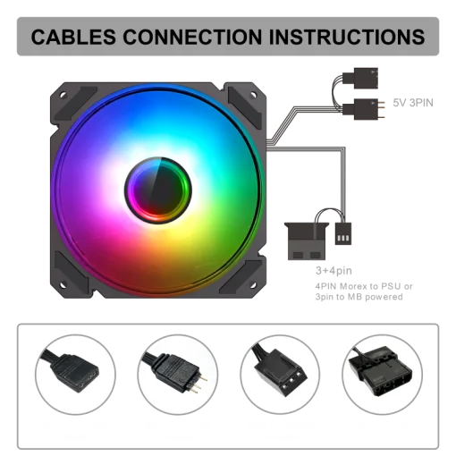 Cod. V:259 Ventilador GAMEMAX FN-12Rainbow-C9-Infinity / Luces ARGB LED de efecto infinito / FAN120mm / Conector: Molex + 3 Pines 5V / Compatible AURA SYNC