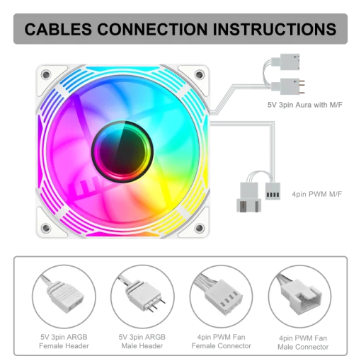 Cod. V:282 Kit Ventiladores PC GAMEMAX KF300R WH / 3*FAN120mm aspa invertida / Luces ARGB / AURA 3 pin 5V, PWM 4 pines Smart control