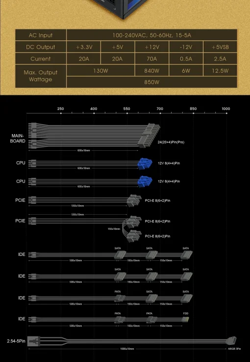 Cod. 161 Fuente de Poder GAMEMAX RGB-850 PRO BK / Modular / 850WATTS / Certificada 80+ Gold / Compatible NVIDIA Series RTX / AMD RT-RX (ATX 12V 2.31, EPS 12V 2.92) / 14CM ARGB FAN Silencioso (25 Modos de iluminación) Aura SYNC ASUS, GIGABYTE, MSI