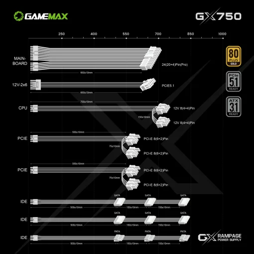 Cod. 156 Fuente de Poder GAMEMAX GX750 PRO WH (ATX3.1 PCIe5.1) Modular / 750Watts / Certificada 80 Plus Gold / Compatible ATX3.1 y PCIe5.1 (conexión 12V-2x6 P/tarjetas GPU RTX40) /135MM Ventilador /100-240V / ATX