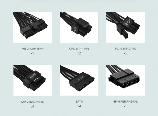 Cod. 163 Fuente de Poder SFX GAMEMAX GS-750G BK / Modular / 750WATTS / Certificada 80+ Gold / Compatible ATX3.1, PCIe5.1 (12V 3.42 tarjetas Serie 40)