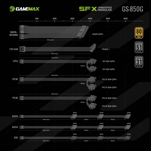 Cod. 164 Fuente de Poder SFX GAMEMAX GS-850G BK / Modular / 750WATTS / Certificada 80+ Gold / Compatible ATX3.1, PCIe5.1 (12V 3.42 tarjetas Serie 40)