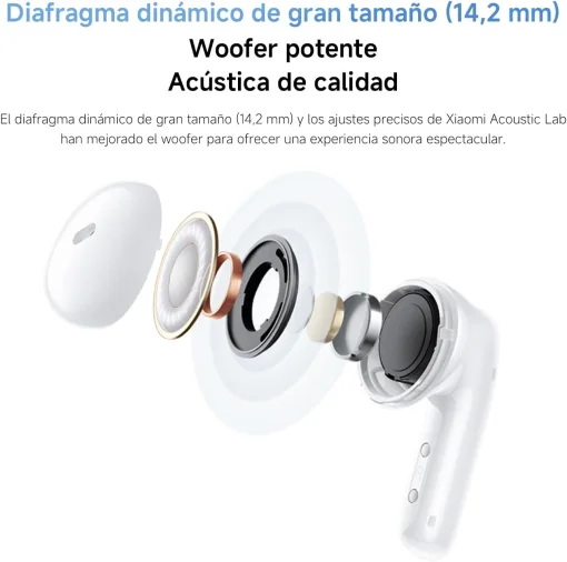 Cod. B:126 Audifonos Redmi Buds 6 Active (Negro) / Bluetooth&reg;&nbsp;5.4&nbsp;/ Woofer potente (14,2&nbsp;mm) / Anulaci&oacute;n de ruido / doble micr&oacute;fono / (30H) / USB-C / IPX4