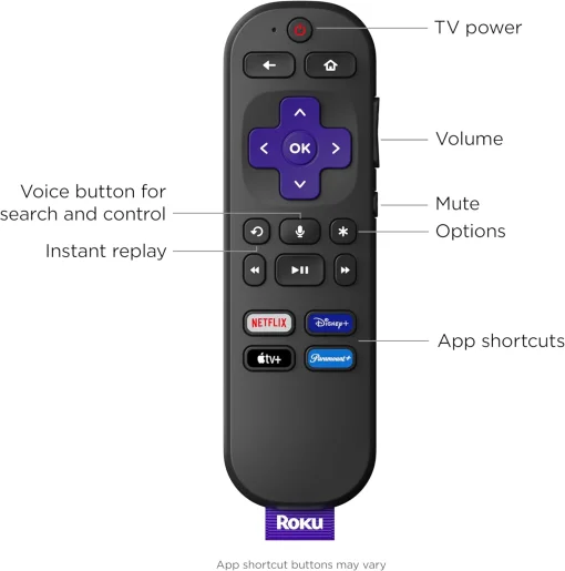 Cod. 1062 Roku Express 4K+ / Reproductor de streaming 4K/HDR / Wi-Fi® 5 / Audio Dolby, DTS / HDMI / Accede a plataformas Netflix, Disney+, XBO MAX y más! / Compatible Alexa, Apple AirPlay, Asst. Google / Control por Voz y TV