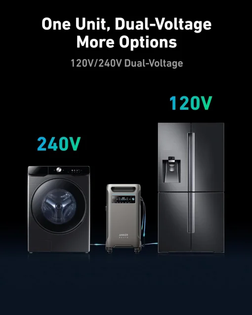 Cod. 176 Estación de energía Anker SOLIX F3800, batería LiFePO4 de 3.840 Wh / 6000 W 120V/240V*6, NEMA 14-50*1, L14-30*1, NEMA 14-50 CAR 12V/10A*1, USB-A 12W*2, USB-C 100W*3