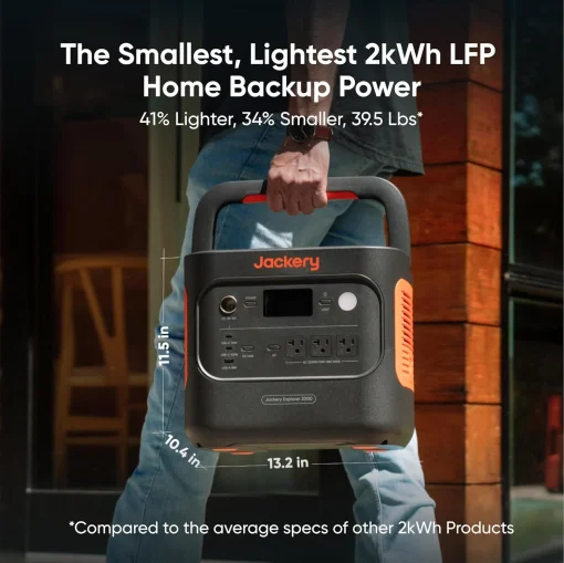 Cod. 187  Estación de energía portátil Jackery Explorer 2000 v2 / batería LiFePO4 de 2042 Wh / 2200 W con UPS 20 ms (AC 110V*3, USB-C/100W/PD*1, USB-C/30W*1, USB-A/18W*1, CAR 12V/10A*1) / Carga rápida 102 Min. CA