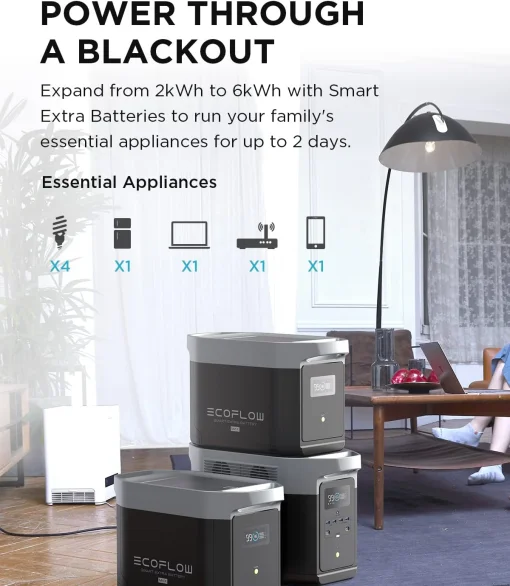 Cod. 230 Estaci&oacute;n de energ&iacute;a EF ECOFLOW DELTA Max (2000) / bat. LiFePO4 2016 Wh / 2400 W (sobretensi&oacute;n 5000 W) / 6*tomas CA, 2*DC, 2*USB-A, 2*USB-A 18W, 1*USB-C 100W / carga r&aacute;pida 1.8 hr. al 100%