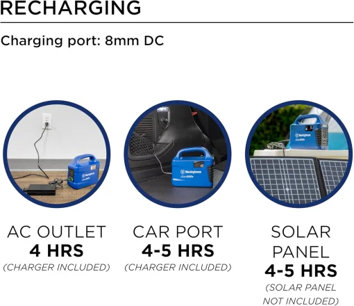 Cod. 218 Estación de energía portátil Westinghouse iGen200s / bat litio:194 Wh / 150W / 6 puertos (2*AC 120V, 1*USB-C, 2*USB-A, 1*9-12V CC) / Linterna LED / carga: 4 Hr. / Peso: 4 lbs