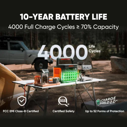 Cod. 186 Estación de energía portátil Jackery Explorer 1000 v2 / batería LiFePO4 de 1070 Wh / 1500 W (AC 110V*3, USB-C/100W/PD*1, USB-C/30W*1, USB-A/18W*1, CAR 12V/10A*1) / Carga rápida 1Hr. CA