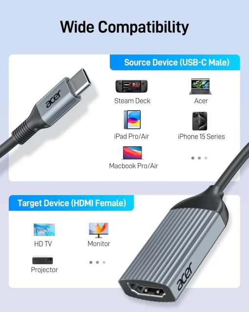 Cod. 177 Adaptador de Video ACER ODK410 de USB Tipo-C (macho) a HDMI (hembra) 4K@60Hz / Thunderbolt 3/4 a HDMI / Carcasa de aluminio