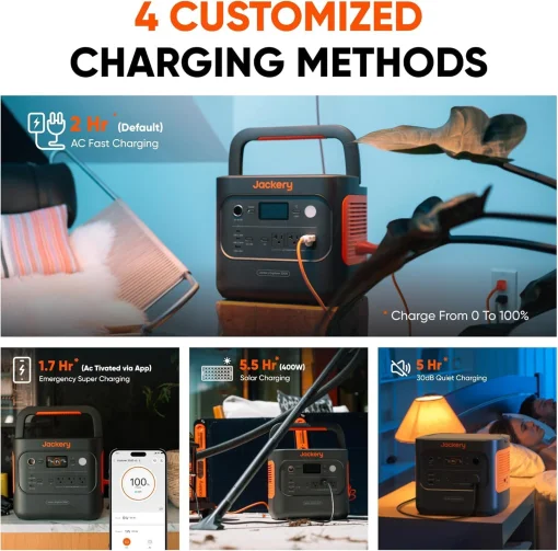 Cod. 187  Estación de energía portátil Jackery Explorer 2000 v2 / batería LiFePO4 de 2042 Wh / 2200 W con UPS 20 ms (AC 110V*3, USB-C/100W/PD*1, USB-C/30W*1, USB-A/18W*1, CAR 12V/10A*1) / Carga rápida 102 Min. CA