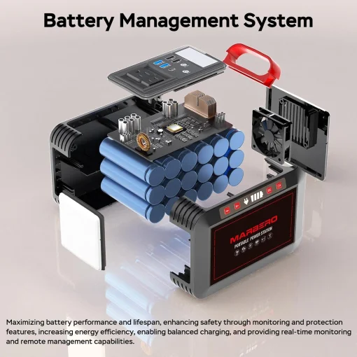Cod. 179 Banco de Energía MARBERO 300W, 237Wh/64 000mAh, P/laptop: 2*Tomas AC 110V / 1*puerto DC / 4*puertos USB-A (2*QC 3.0 carga rápida + 2*5V/3.1A) / 1*USB-C 18W / 2*Linternas LED / Peso 4.6 lbs