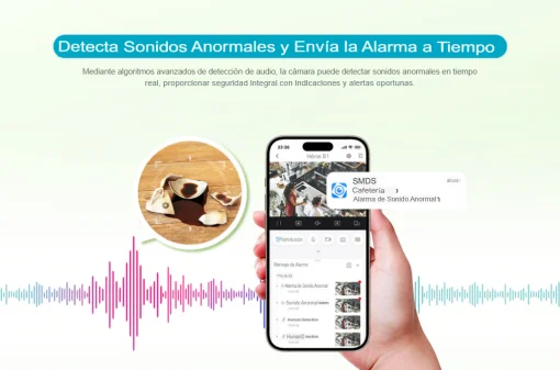 Cod. AD:369 Cámara Smart 360° DAHUA Hero B1 3MP / Detección AI Humana/Mascota / Seg. Automático / modo Patrulla / Audio bidireccional &amp; botón de llamada / Wi-Fi 6 / Soporta microSD (hasta 256GB )