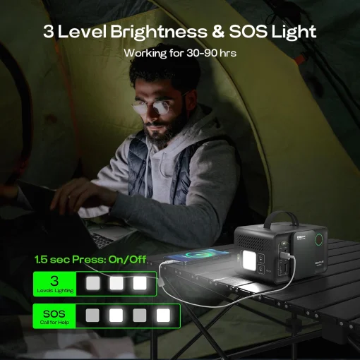 Cod. 217 Banco de Energía ACACIA GP100 batería litio 92.16WH (25.600mAh) Salida 100W (200max.) / 6 Puertos (1* toma AC, 1*DC, 2*USB-A QC 3.0, 2*USB-C PD 3.0) / Linterna LED / Peso 2.3 lbs / carga rapida 90 min.