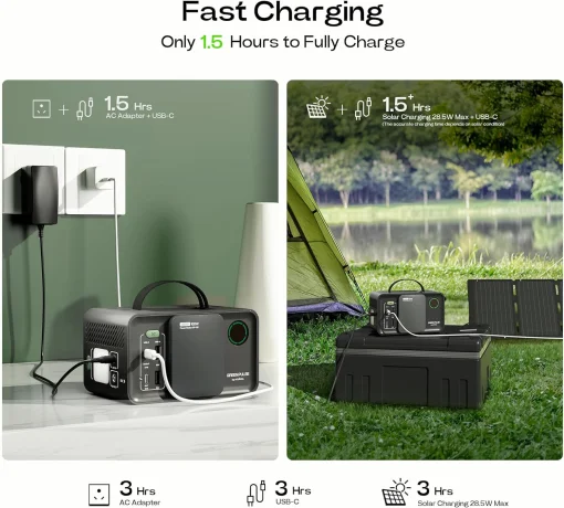 Cod. 217 Banco de Energía ACACIA GP100 batería litio 92.16WH (25.600mAh) Salida 100W (200max.) / 6 Puertos (1* toma AC, 1*DC, 2*USB-A QC 3.0, 2*USB-C PD 3.0) / Linterna LED / Peso 2.3 lbs / carga rapida 90 min.