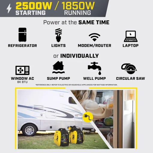 Cod. 200 Generador Inversor port&aacute;til Champion Power Equipment silencioso 2,500 Watts / a Gasolina / Salida (d&uacute;plex CA120V 15.4 A (2*tomas), 12V DC 8A) / 1*Paralelo / escudo de CO / hasta 11,5 Hr. 25%