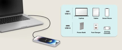 Cod. C:258 Cable de carga rápida Genius 3.0 ACC-A2CC-3A / de USB-A a USB-C / 1 m. / 5 Gbps / Nailon trenzado Cable de carga rápida Genius 3.0 ACC-A2CC-3A / de USB-A a USB-C / 1.5 m. / 5 Gbps / Nailon trenzado