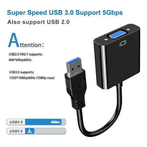 Cod. 481 Adaptador de V&iacute;deo USB 3.0 a VGA / 1080p