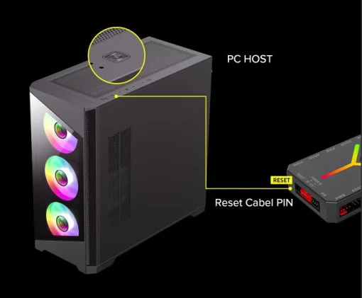 Cod. G:751 HUB Controlador GAMEMAX 3en1 V4.0 PWM ARGB HUB / control remoto / Dise&ntilde;o magn&eacute;tico / Sync AURA, MSI Gigabyte, AsRock 5v 3 Pin, / 9 puertos PWM + ARGB