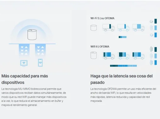 Cod. 097 Sistema Mesh Wi-Fi 6 TP-LINK DECO X10 (3-Pack) / AX1500 / tecnología OFDMA y MU-MIMO / Conecta 120 dispositivos / cubre hasta 5.600 ft² / 520m²) / Control parental / impulsado por IA / compatible: Alexa, Google Home&lt;