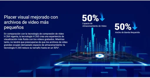 Cod. AE:374 C&aacute;mara Smart P/Exterior EZVIZ H3c FHD 1080p / H.265 / Det. Personas por IA / Visi&oacute;n nocturna IR hasta 30 m / Captura de sonido / Soporta microSD (hasta 512GB) / Resistente a la intemperie IP67 / Compatible: Alexa y asst. Google