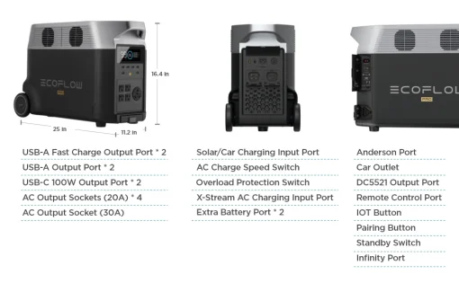 Cod. 209 Estaci&oacute;n de Energ&iacute;a &amp; Bater&iacute;a de reserva Smart Powerstation ECOFLOW DELTA Pro 7.2 kWh: LiFePO4&nbsp;/ salida 3.600W, Max 7.200W / 4*Tomas CA 120V/20A, 1*toma TT-30R CA 120V/30A, 2*USB-A Carga r&aacute;pida, 2*USB-A, 2*USB-C (100W), 2*DC, 1*Car, 1*Anderson