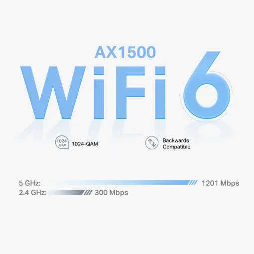 Cod. 104 Sistema Wi-Fi 6 Mesh TP-LINK DECO X10 (2-Pack) / AX1500 / OFDMA y MU-MIMO / Conecta 120 dispositivos / cubre hasta 3.900 ft², 360m² / Control parental / impulsado por IA / compatible: Alexa, Google Home