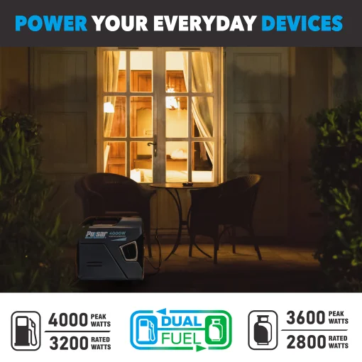 Cod. 233 Generador Inverter Pulsar GX400BN 4000W Súper Siliencioso / Dual: Gas o Gasolina 3GL. / Salida: 2*tomas AC 120V/20A, 1*120V/30A, 1*USB-C, 1*USB-A / Funcióna 8 Hr. 50% / modo Eco