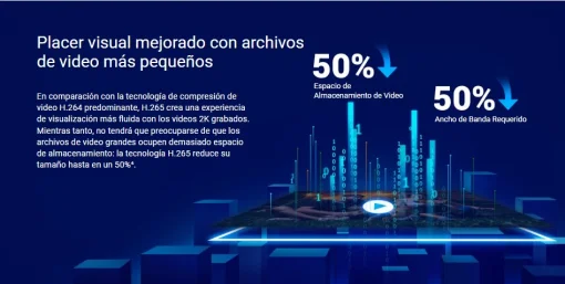 Cod. AE:205 Cámara exterior Wi-Fi EZVIZ H3 - 3MP resolución 2K / Visión Nocturna a Color / Detección de personas/ vehículos (tecnología de IA) / Defensa activa (sirena y luz estroboscópica) / Audio bidireccional / almacenamiento microSD (hasta 256GB) / Pr