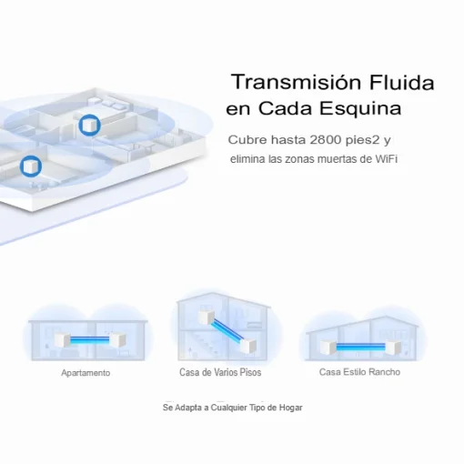 Cod. D:099 Sistema Wi-Fi 5 Mesh AC1300 MERCUSYS Halo H30G (2-Pack) / 1,3 Gbps / Téc.MU-MIMO &amp; Beamforming / P. Gigabit x2 / Control y confi. con APP / Conecta hasta 100 dispositivos / cubre hasta 260m²