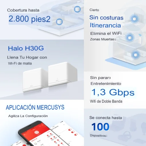 Cod. D:099 Sistema Wi-Fi 5 Mesh AC1300 MERCUSYS Halo H30G (2-Pack) / 1,3 Gbps / Téc.MU-MIMO &amp; Beamforming / P. Gigabit x2 / Control y confi. con APP / Conecta hasta 100 dispositivos / cubre hasta 260m²