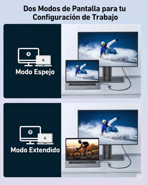Cod. 177 Adaptador de Video ACER ODK410 de USB Tipo-C (macho) a HDMI (hembra) 4K@60Hz / Thunderbolt 3/4 a HDMI / Carcasa de aluminio