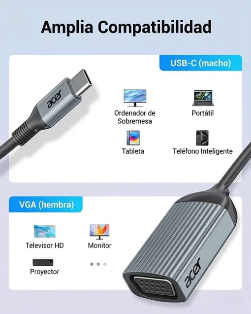 Cod. 170 Adaptador de Video ACER ODK430 de USB Tipo-C (macho) a VGA (hembra) / 1080p FHD / Thunderbolt 3/4 a VGA / Carcasa de aluminio